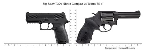 Sig Sauer P320 Nitron Compact Vs Taurus 65 4 Size Comparison Handgun Hero