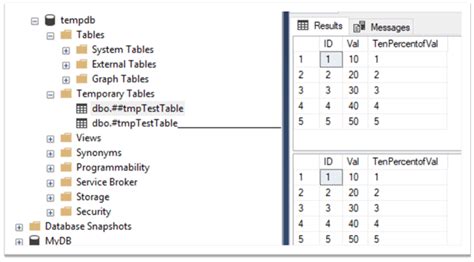 Create Temp Table Sql Server Select Into Two Birds Home