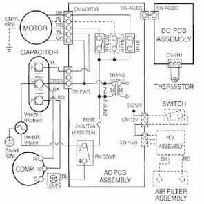 Basic Ac Wiring Diagram - Wiring Flow Line