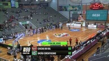 Jornal do Almoço RS Caxias do Sul Caxias do Sul Basquete perde na