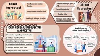 Bab Waprestasi Dan Perbuatan Melawan Hukum Pmh Kelompok Pptx