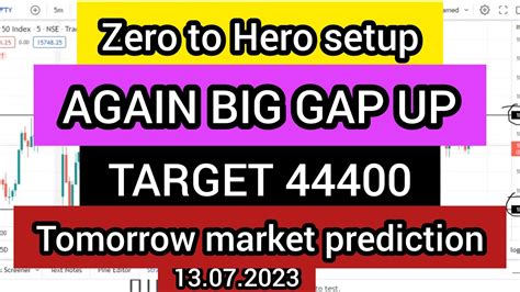 Tomorrow Market Prediction Kal Ka Market Kaisa Rahega Sgx Nifty