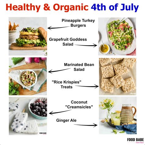 Healthy & Organic 4th of July Cookout Recipes (Entire Meal Mix & Match!)