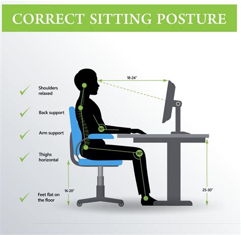 Correct Sitting Posture — Body Care Health & Chiropractic