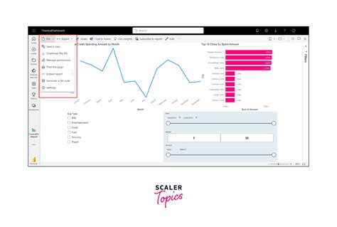 Report Publishing In Power Bi Scaler Topics