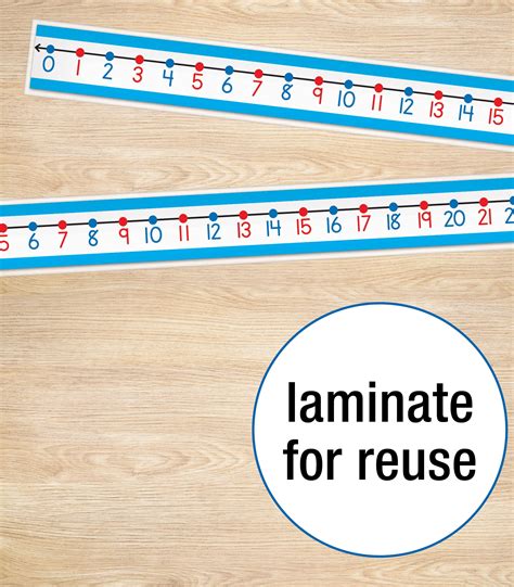 Buy Carson Dellosa Education Student Number Lines Per Pack Online At