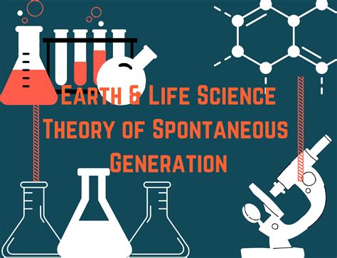 Earth and Life Science Theory of Spontaneous Generation - Studocu