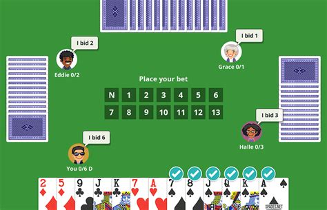 Spades: The Ultimate Strategy Guide