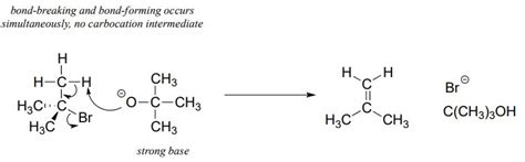 103 Elimination By The E1 Mechanism Chemistry Libretexts