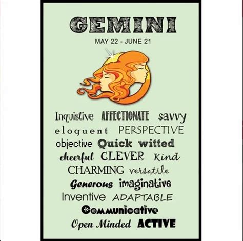 Gemini Traits Poster at ₹ 299/piece | पोस्टर in New Delhi | ID: 19436346173