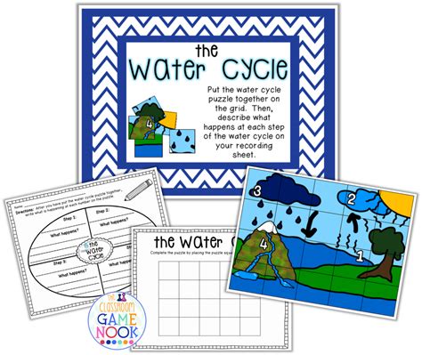 Watercycle Puzzle Pdf Water Cycle Homeschool Mario Characters Riset