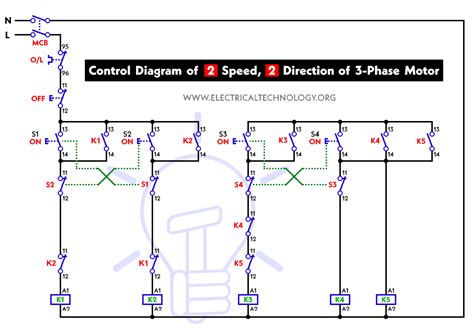 Connection Diagram For 2 Speed 3 Phase Electric Motor Timer