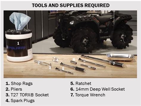 Video Sportsman High Lifter Spark Plug Inspection And Replacement