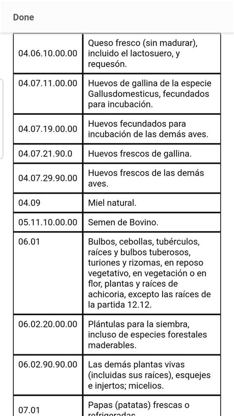 Dignidadagropecuaria On Twitter Hoy Los Productores De Bienes