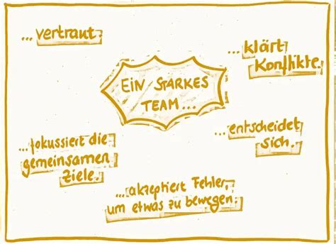 Was Macht Ein Gutes Team Aus Kraft Werk Team