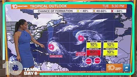 Tracking The Tropics Hurricanes Lee And Margot Still In The Atlantic