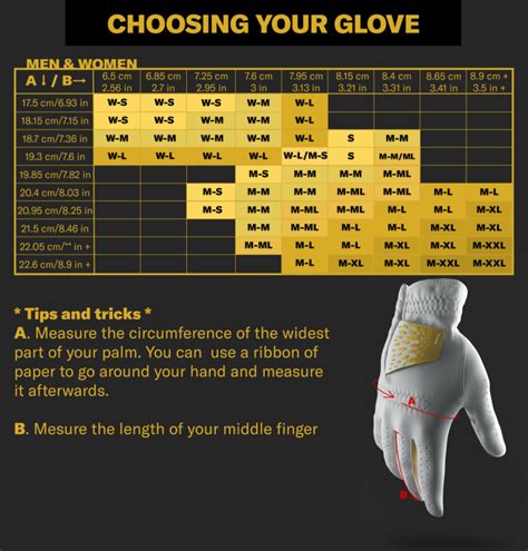 How to choose the right golf glove size? [2024] | Invictus Gloves