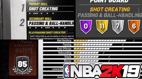 All Attributes Badges For The Playmaking Shot Creator ShotMaker