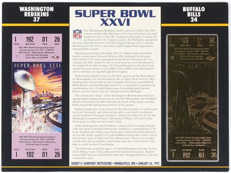 Super Bowl XXVI Commemorative Score Card with 22kt Gold Ticket ...