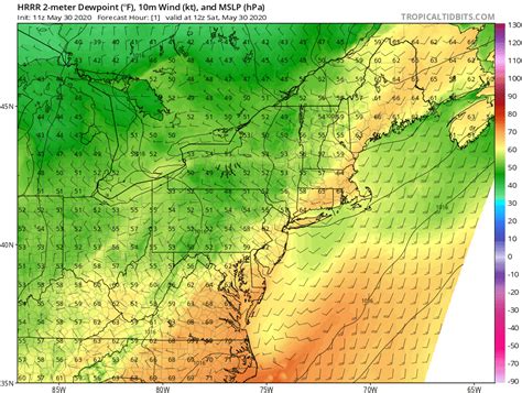 Addison County Weather Watchers: Dew Points Dropping