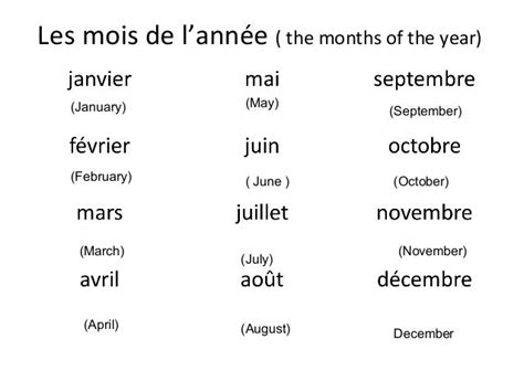 French Days Of The Week Chart