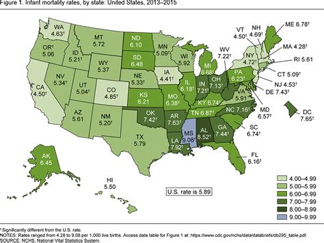 State Variations in Infant Mortality : r/MapPorn