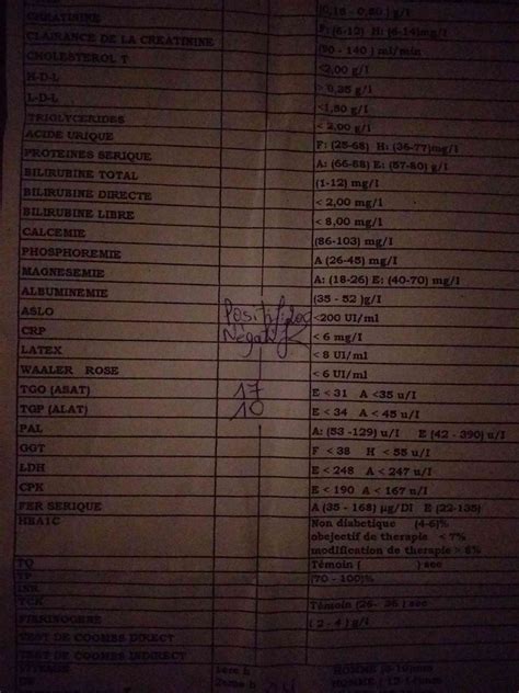 Asat Alat Ggt 5
