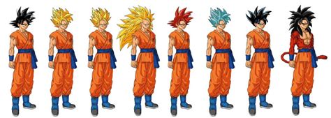 The Main Forms of Goku (with Super Saiyan 4) by ChiefWamsutta on DeviantArt