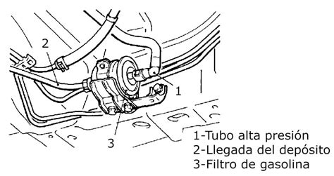 Filtro De Gasolina Qu Son D Nde Est N Y C Mo Se Cambian