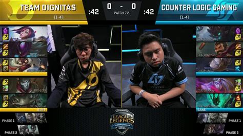 Dignitas Vs Clg Highlights Game Na Lcs W D Spring Dig Vs Clg G