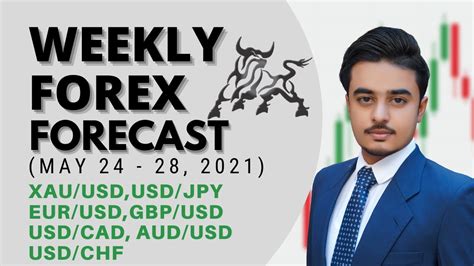 Weekly Forex Forecast For Xauusd Usdjpy Eurusd Gbpusd Usdcad