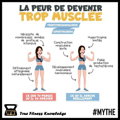 La Bonne Position Au Tirage Horizontal True Fitness Knowledge Free