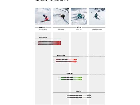 Atomic Redster Q Revoshock S X Gw Grey Biker Boarder De