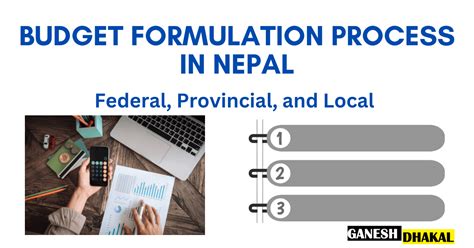 Steps Budget Formulation Process In Nepal Federal Provincial And