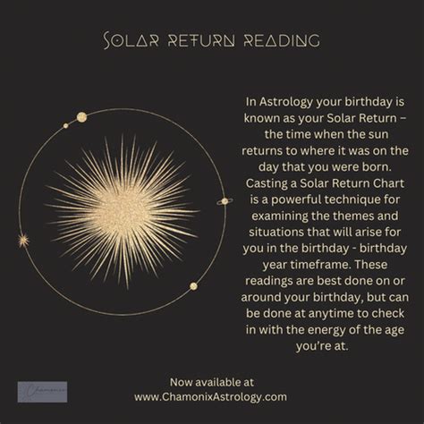 Solar Return Chamonix Astrology