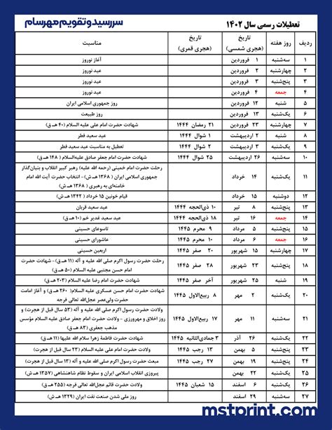 دانلود رایگان تقویم 1402 هجری شمسی به همراه مناسبت ها و نجوم مهرسام چاپ