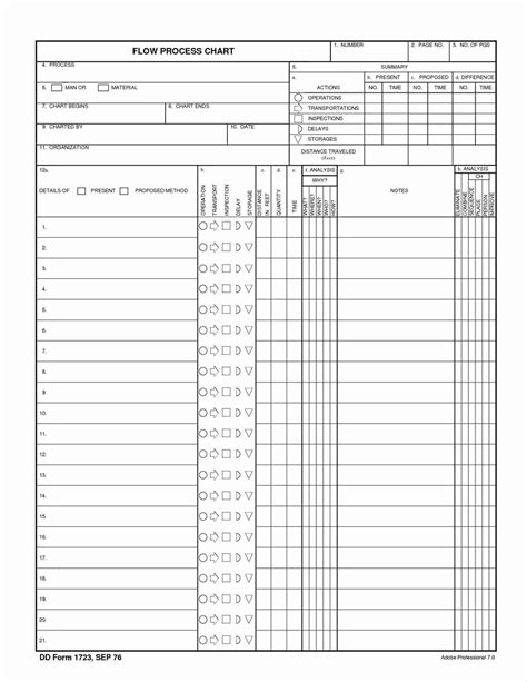 Looking Good Process Flow Chart Template Excel Group Expenses Spreadsheet