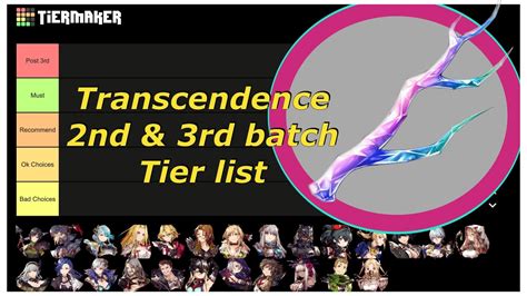 WOTV Transcendence 2nd 3rd Batch Tier List YouTube