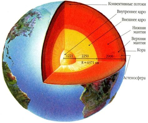 Презентация на тему: 4z4scvi
