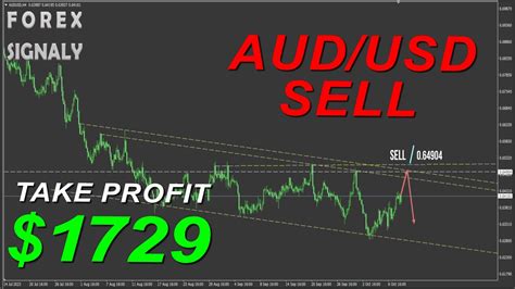 Effective Trading Strategy Sell Signal For Aud Usd From Resistance