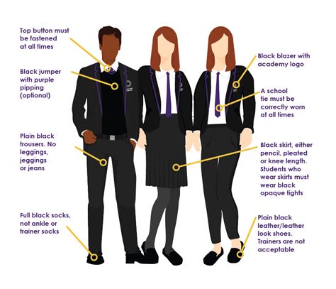 Leeds East Academy - Uniform