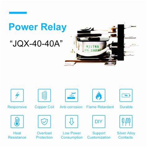 Electrical Relay Jqx Z Vdc Vac Vac A Power Relay China