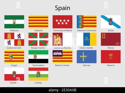 Armoiries des communautés de l Espagne toutes les régions espagnoles