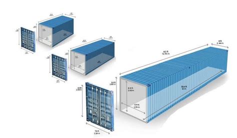 Container Size The Ultimate Faq Guide Bansar China