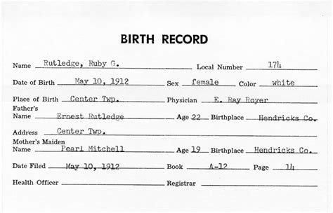 Hendricks County Indiana Genealogy Blog Research Tip Birth Records