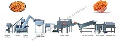 Namkeen Fafda Snacks Production Machine Automation Grade Automatic At