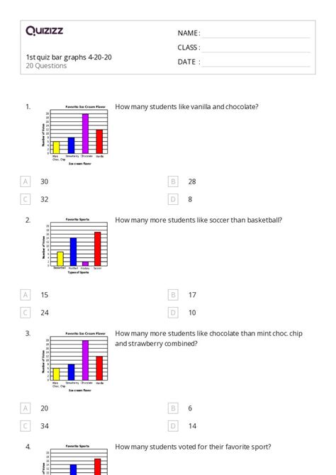 50 Bar Graphs Worksheets For 5th Grade On Quizizz Free And Printable