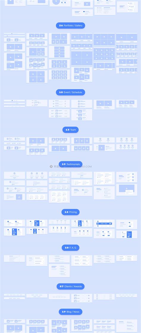 Figma Alf Flowchart Wireframe Constructor