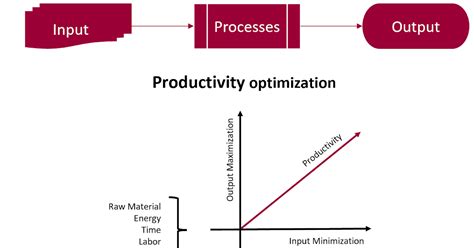 The Pst Paradox How Postswitch Time Discipline Reshaped Modern Productivity