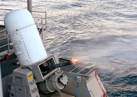 Mk 15 Phalanx 20mm Ciws For Naval Surface Defense